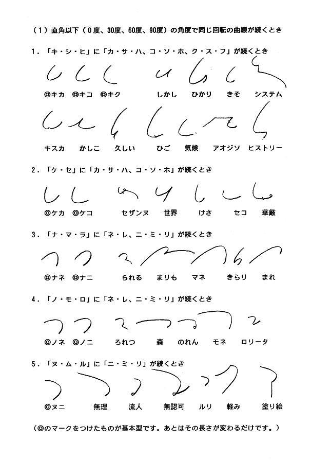 速記講座 69 活字体から筆記体へ １ 同じ回転 日本語速記講座